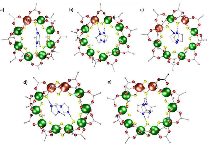 https://cdn.ncbi.nlm.nih.gov/pmc/blobs/abe5/12202853/94b472eb5814/CHEM-31-e202501067-g010.jpg