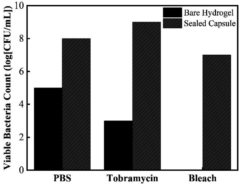 https://cdn.ncbi.nlm.nih.gov/pmc/blobs/abe7/9052936/108ee7b16105/c9ra10986b-f10.jpg