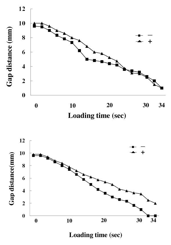 https://cdn.ncbi.nlm.nih.gov/pmc/blobs/abe8/3014894/bc42a1719e5c/1749-799X-5-90-5.jpg