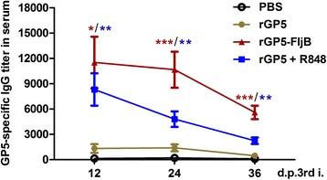 https://cdn.ncbi.nlm.nih.gov/pmc/blobs/abf0/4489122/00ef44904185/12917_2015_439_Fig8_HTML.jpg