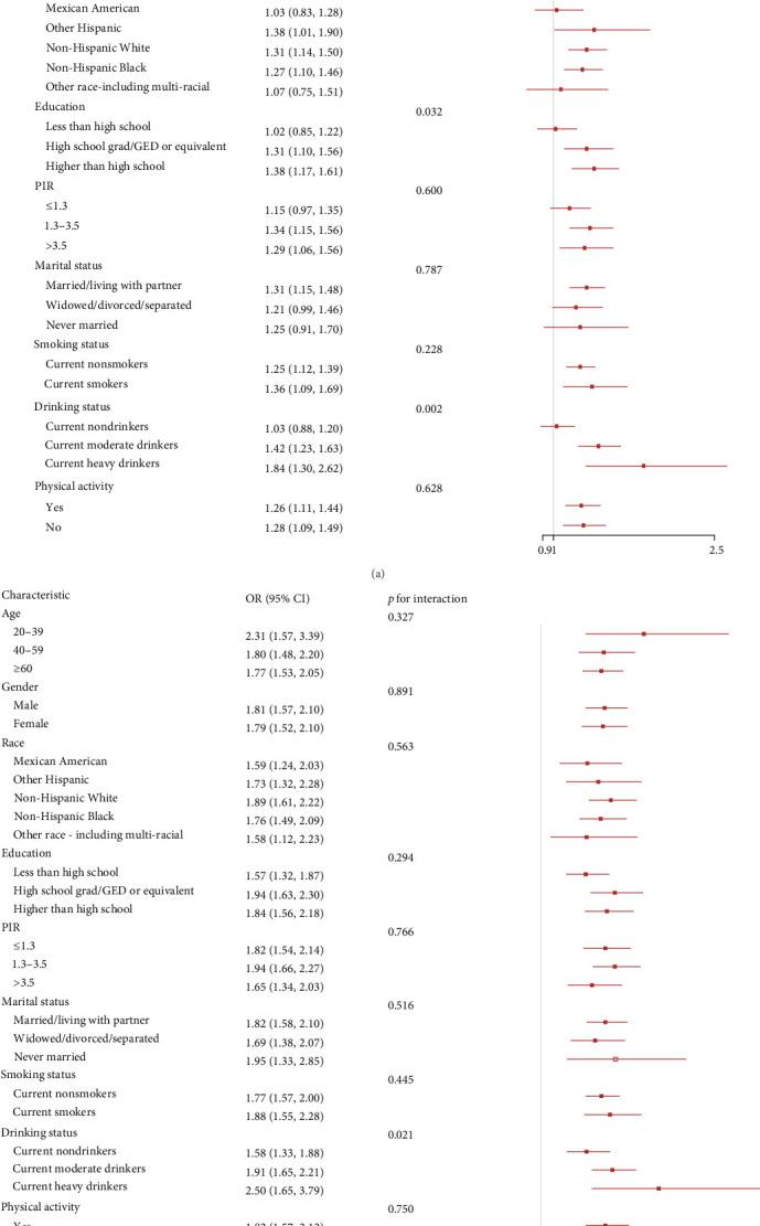 https://cdn.ncbi.nlm.nih.gov/pmc/blobs/abf3/12081155/749ab4b67554/MI2025-6691516.003.jpg