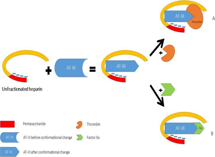 https://cdn.ncbi.nlm.nih.gov/pmc/blobs/abf4/4304855/825c0057b870/peerj-03-691-g002.jpg
