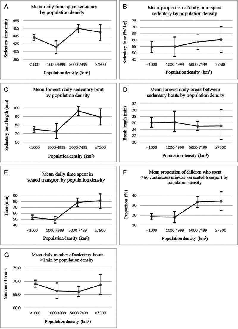https://cdn.ncbi.nlm.nih.gov/pmc/blobs/abf8/9208810/cb996cbfefdb/msse-54-1123-g001.jpg