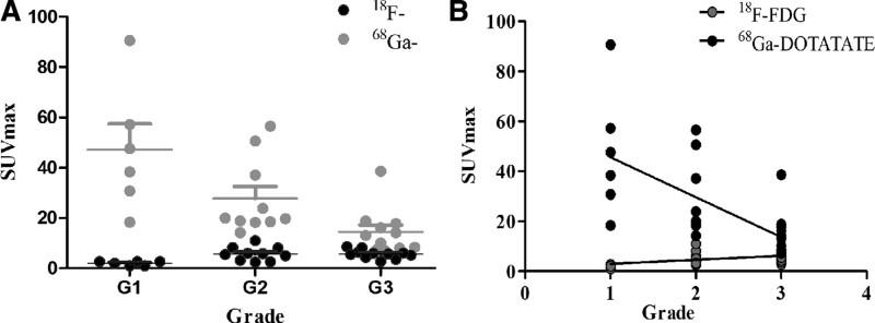 https://cdn.ncbi.nlm.nih.gov/pmc/blobs/abfa/10174405/fd075cf6236d/medi-102-e33726-g002.jpg