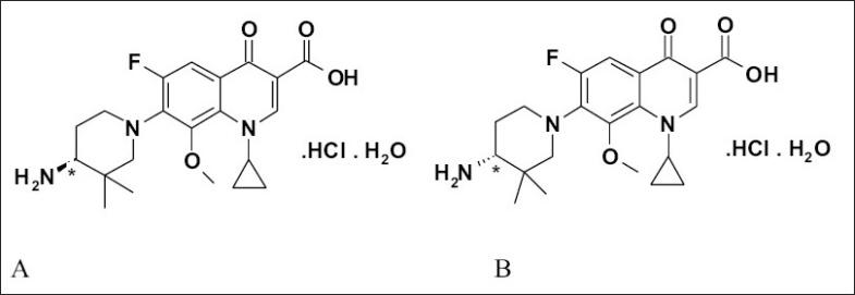 https://cdn.ncbi.nlm.nih.gov/pmc/blobs/abfc/2792504/027b1b931941/IJPhS-70-357-g001.jpg