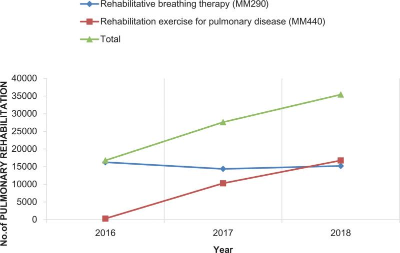 https://cdn.ncbi.nlm.nih.gov/pmc/blobs/ac04/9575737/2c98ac29d34b/medi-101-e31085-g001.jpg