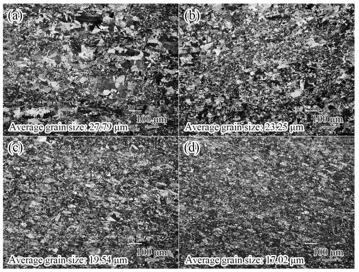 https://cdn.ncbi.nlm.nih.gov/pmc/blobs/ac07/11509124/fd28799aa317/materials-17-05112-g003.jpg