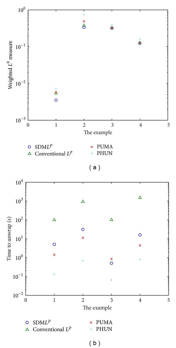 https://cdn.ncbi.nlm.nih.gov/pmc/blobs/ac0a/3984868/1e08fa8bb30b/CMMM2014-134058.006.jpg