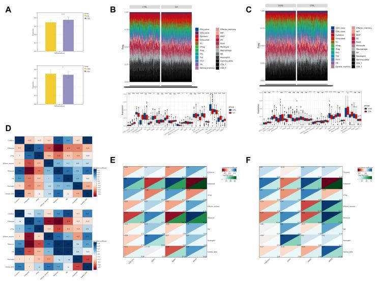 https://cdn.ncbi.nlm.nih.gov/pmc/blobs/ac0b/11852874/2c09ecf3e57a/biomedicines-13-00331-g007.jpg