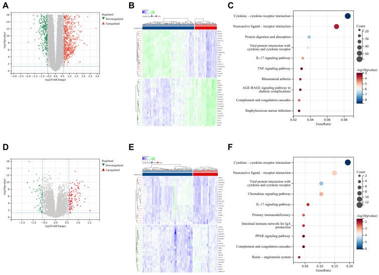 https://cdn.ncbi.nlm.nih.gov/pmc/blobs/ac0b/11852874/47945eacb8fc/biomedicines-13-00331-g002.jpg