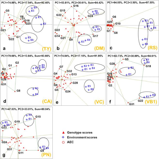 https://cdn.ncbi.nlm.nih.gov/pmc/blobs/ac0d/12125821/ffda5e9ee863/12870_2025_6741_Fig6_HTML.jpg
