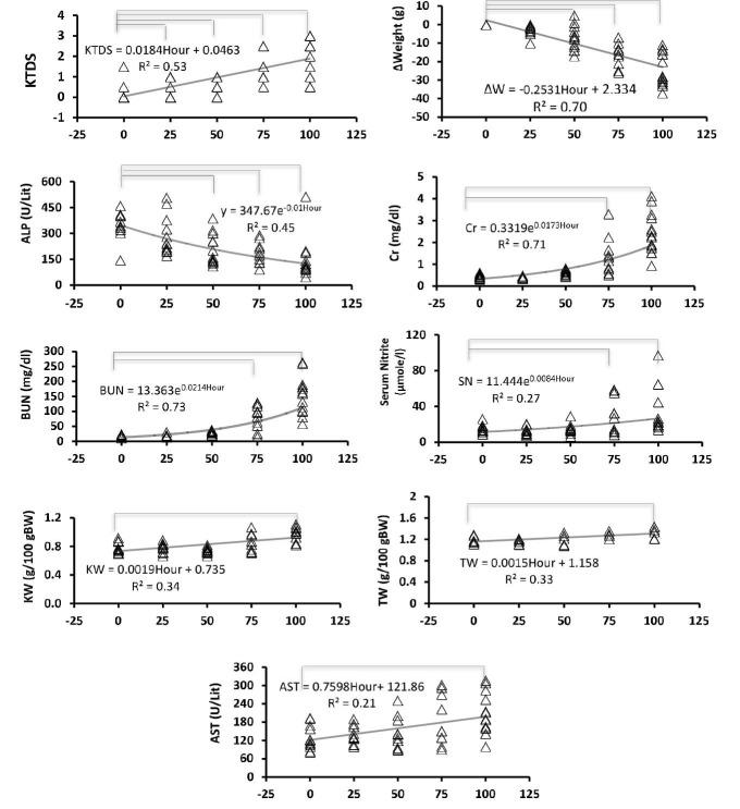 https://cdn.ncbi.nlm.nih.gov/pmc/blobs/ac13/5607978/e2c5874e2605/jnp-6-163-g001.jpg