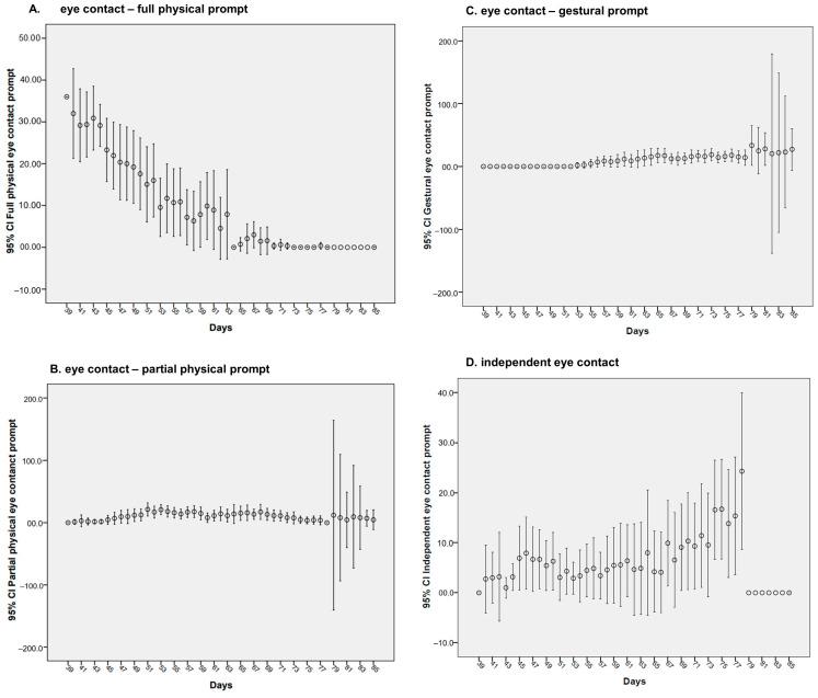 https://cdn.ncbi.nlm.nih.gov/pmc/blobs/ac16/10886593/77b6b60d41ed/brainsci-14-00172-g002.jpg