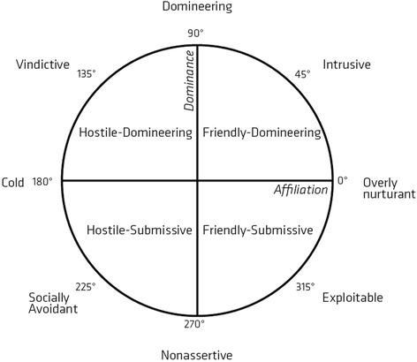 https://cdn.ncbi.nlm.nih.gov/pmc/blobs/ac16/5697343/af45a16d53a3/40337_2017_179_Fig1_HTML.jpg