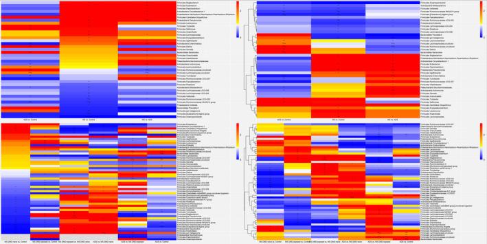 https://cdn.ncbi.nlm.nih.gov/pmc/blobs/ac1c/8670321/7f19003524f0/ACN3-8-2252-g003.jpg