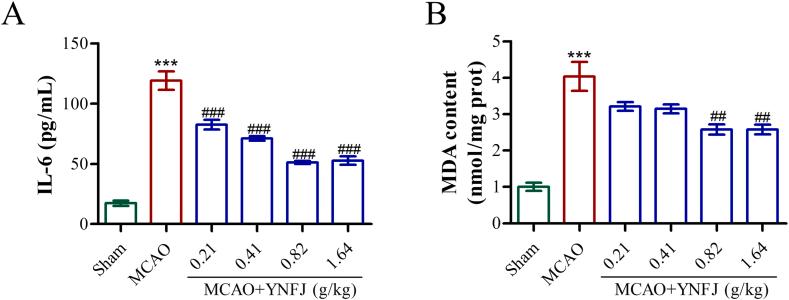 https://cdn.ncbi.nlm.nih.gov/pmc/blobs/ac1f/10776953/b4b584048f2e/gr2.jpg