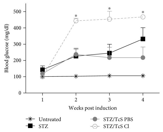 https://cdn.ncbi.nlm.nih.gov/pmc/blobs/ac21/5698814/9ffb0078a7d2/MI2017-8074329.008.jpg