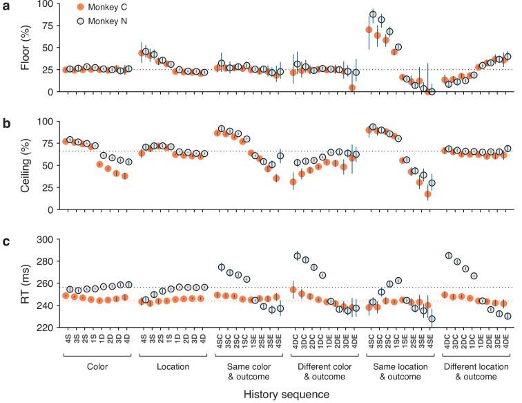 https://cdn.ncbi.nlm.nih.gov/pmc/blobs/ac22/12140625/1b971f4cf3a2/elife-100280-fig8.jpg