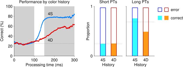 https://cdn.ncbi.nlm.nih.gov/pmc/blobs/ac22/12140625/9ae6216611ca/elife-100280-sa3-fig1.jpg