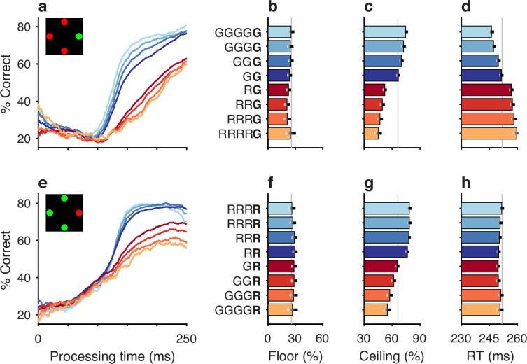 https://cdn.ncbi.nlm.nih.gov/pmc/blobs/ac22/12140625/a7217faad335/elife-100280-fig2-figsupp2.jpg