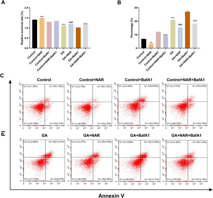 https://cdn.ncbi.nlm.nih.gov/pmc/blobs/ac22/12209368/ca6cd8bf8ce2/fphar-16-1550458-g002.jpg