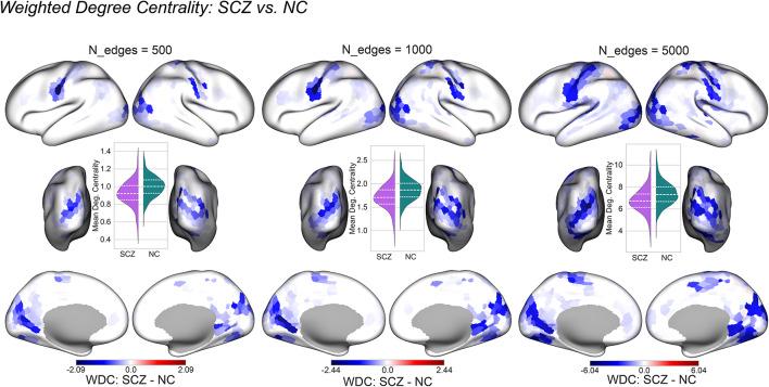 https://cdn.ncbi.nlm.nih.gov/pmc/blobs/ac26/11754439/2121cd86fee9/41598_2024_84152_Fig6_HTML.jpg