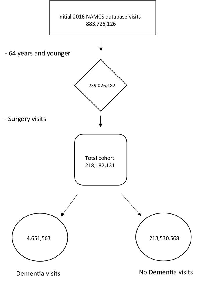 https://cdn.ncbi.nlm.nih.gov/pmc/blobs/ac26/9030674/a8b255fbabaa/gr1.jpg