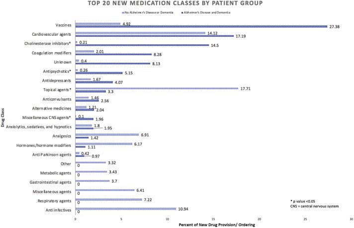 https://cdn.ncbi.nlm.nih.gov/pmc/blobs/ac26/9030674/d86675709689/gr2.jpg