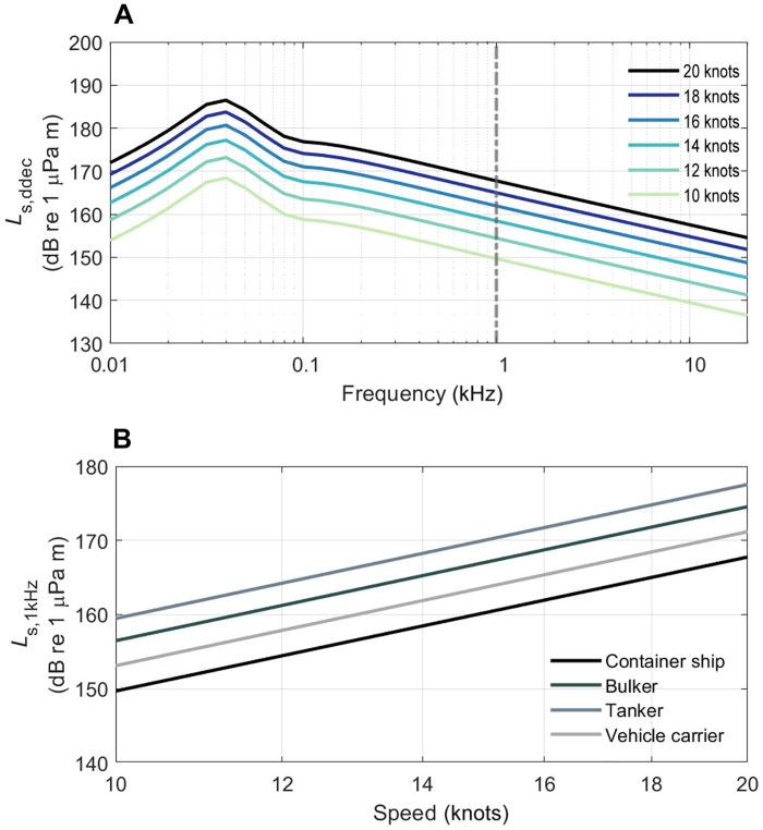 https://cdn.ncbi.nlm.nih.gov/pmc/blobs/ac2a/10284543/615184ca5826/sciadv.adf2987-f3.jpg