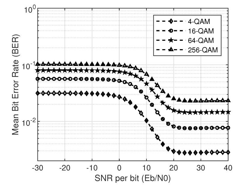 https://cdn.ncbi.nlm.nih.gov/pmc/blobs/ac31/7582928/a3347c78940d/sensors-20-05700-g008.jpg