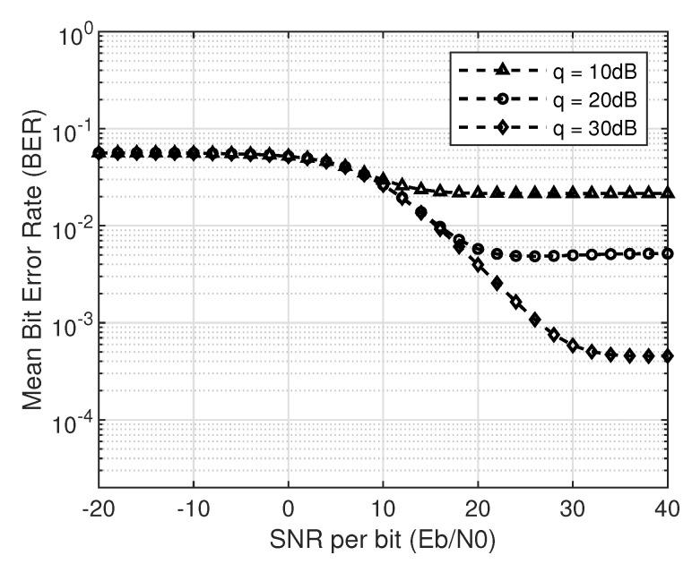 https://cdn.ncbi.nlm.nih.gov/pmc/blobs/ac31/7582928/a88f94a58483/sensors-20-05700-g007.jpg