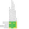 https://cdn.ncbi.nlm.nih.gov/pmc/blobs/ac32/12197409/f0469c05ae30/tCD014624-FIG-03.jpg