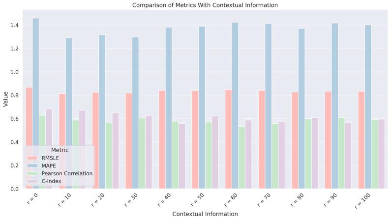 https://cdn.ncbi.nlm.nih.gov/pmc/blobs/ac38/11431645/1e0631a28b80/diagnostics-14-02038-g006.jpg