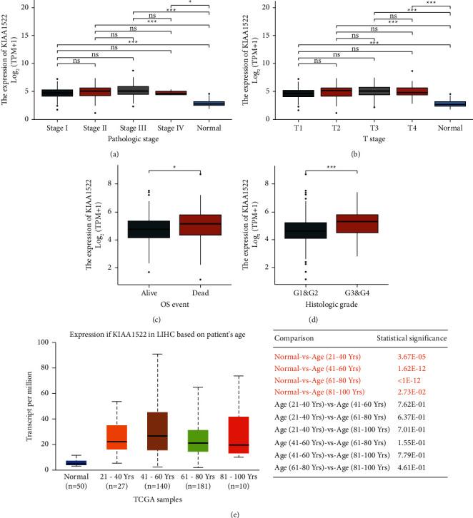https://cdn.ncbi.nlm.nih.gov/pmc/blobs/ac3d/9904920/7f1061eb6c40/JO2023-3538928.002.jpg