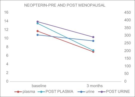 https://cdn.ncbi.nlm.nih.gov/pmc/blobs/ac45/5813341/931eaaaec50c/JISP-21-276-g007.jpg