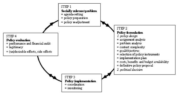 https://cdn.ncbi.nlm.nih.gov/pmc/blobs/ac47/3022611/a7786525bd82/1478-4505-8-37-1.jpg