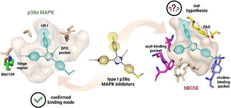 https://cdn.ncbi.nlm.nih.gov/pmc/blobs/ac48/12406203/0bcf72786e5d/jm5c00933_0002.jpg
