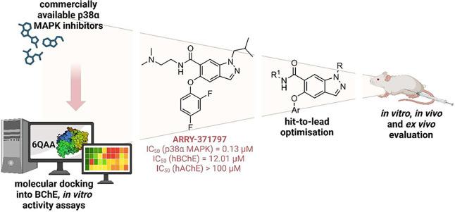 https://cdn.ncbi.nlm.nih.gov/pmc/blobs/ac48/12406203/623bbf3715b9/jm5c00933_0003.jpg