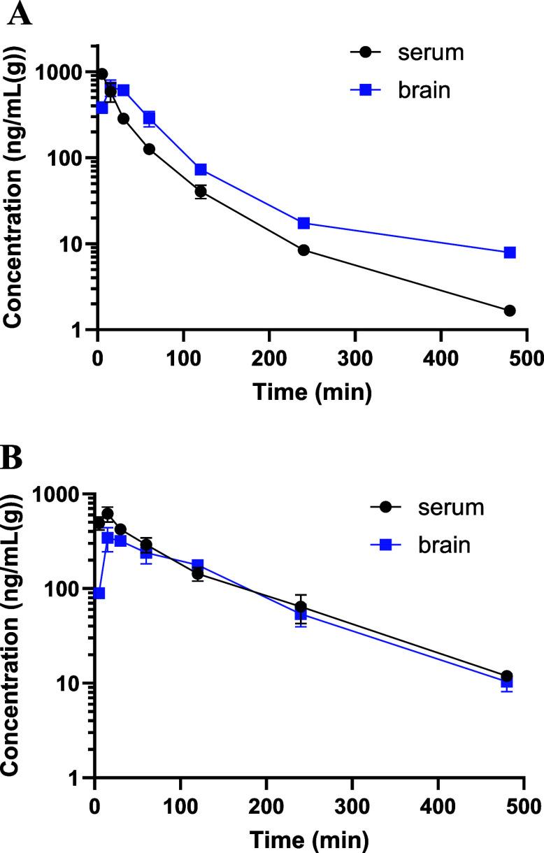 https://cdn.ncbi.nlm.nih.gov/pmc/blobs/ac48/12406203/f6f414e7ceeb/jm5c00933_0015.jpg