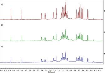 https://cdn.ncbi.nlm.nih.gov/pmc/blobs/ac48/8048618/24837c3a43a7/CHEM-27-6295-g006.jpg