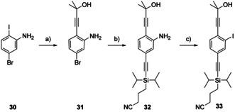 https://cdn.ncbi.nlm.nih.gov/pmc/blobs/ac48/8048618/48f6545fae3d/CHEM-27-6295-g010.jpg