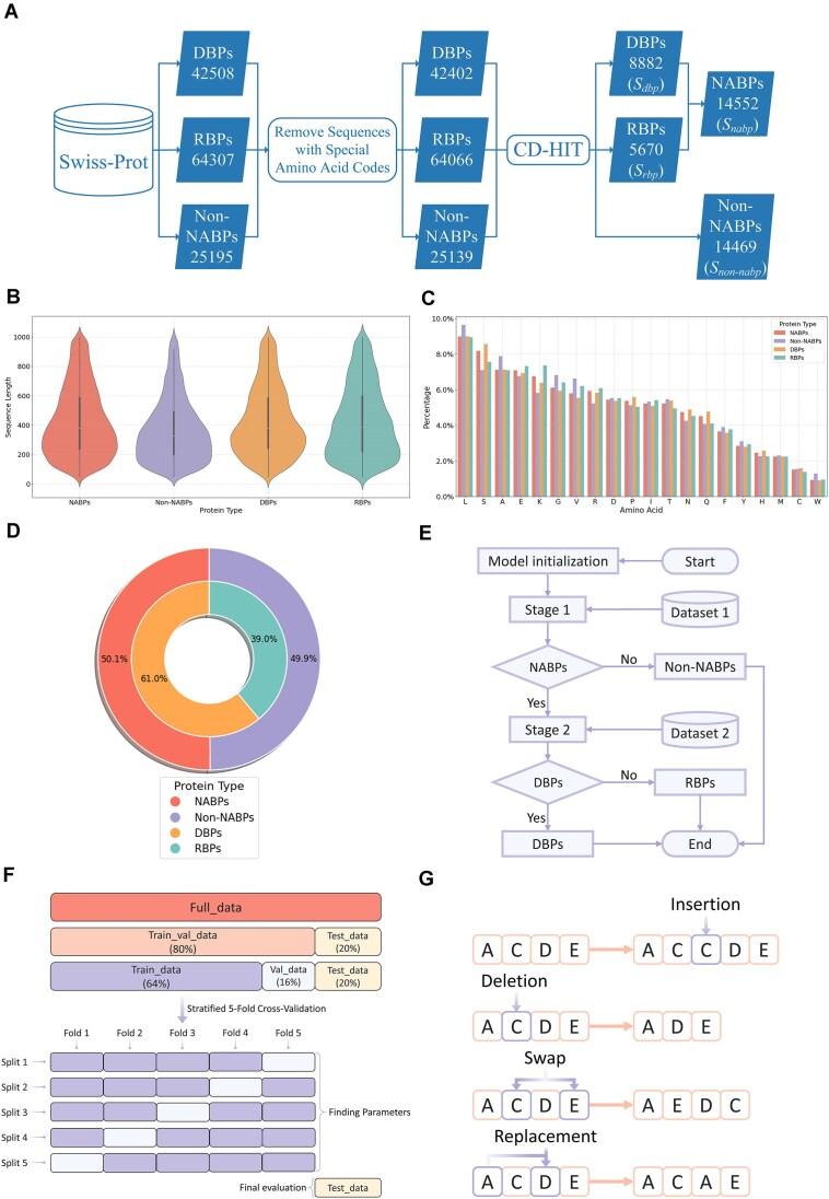 https://cdn.ncbi.nlm.nih.gov/pmc/blobs/ac4b/12086546/553d50f56db9/lqaf058fig1.jpg