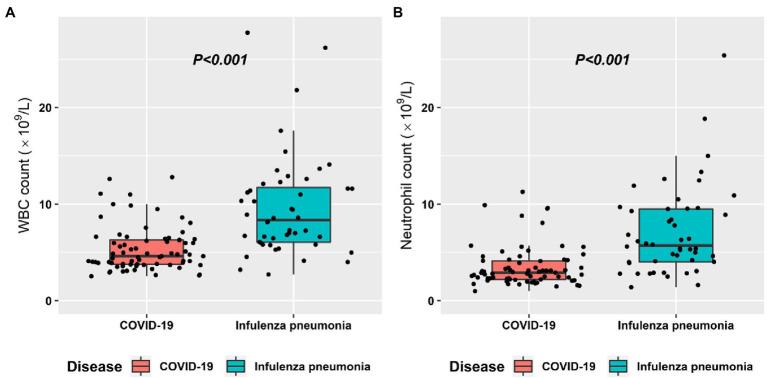 https://cdn.ncbi.nlm.nih.gov/pmc/blobs/ac4d/9120763/e1c0ca9e2512/fmicb-13-847836-g003.jpg
