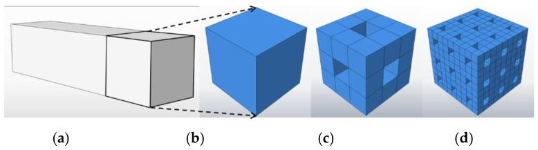 https://cdn.ncbi.nlm.nih.gov/pmc/blobs/ac55/12195315/2e16b4269d1b/materials-18-02797-g004.jpg