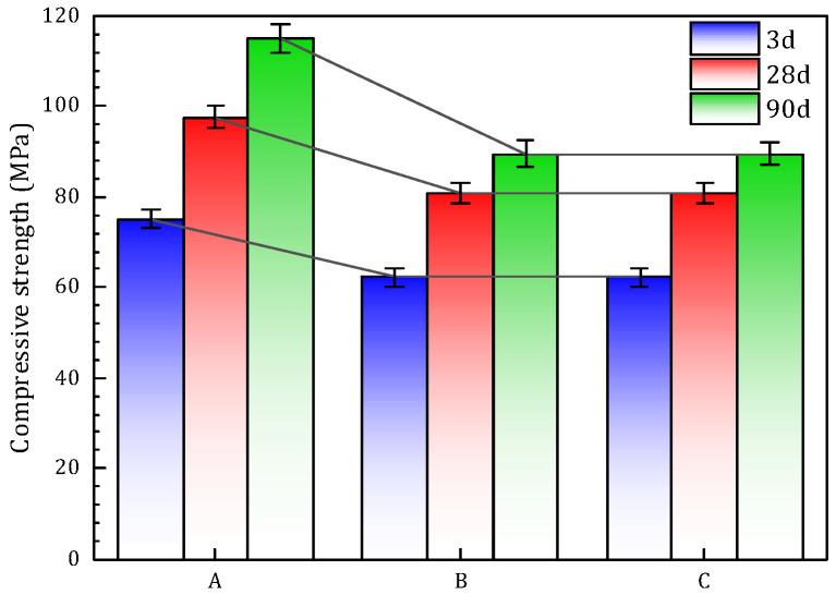 https://cdn.ncbi.nlm.nih.gov/pmc/blobs/ac55/12195315/d19a9790c592/materials-18-02797-g005.jpg