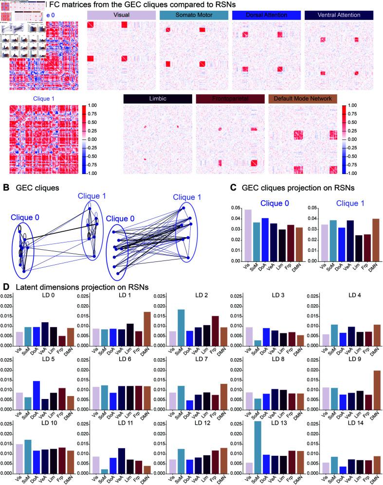https://cdn.ncbi.nlm.nih.gov/pmc/blobs/ac55/12404413/d6d80ab5d3c9/pone.0328219.g004.jpg
