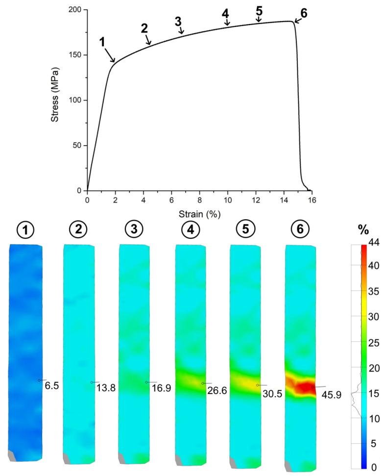 https://cdn.ncbi.nlm.nih.gov/pmc/blobs/ac55/8269624/4d2662568442/materials-14-03644-g006.jpg