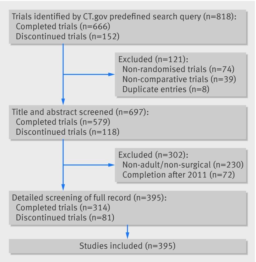 https://cdn.ncbi.nlm.nih.gov/pmc/blobs/ac56/4793819/5097b9a4c958/chas020617.f1_default.jpg