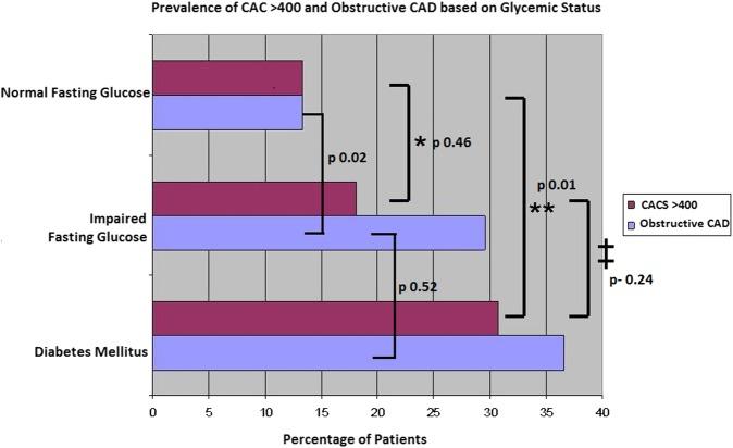 https://cdn.ncbi.nlm.nih.gov/pmc/blobs/ac5b/5013494/d5c63188cdeb/bmjopen2014005148f02.jpg