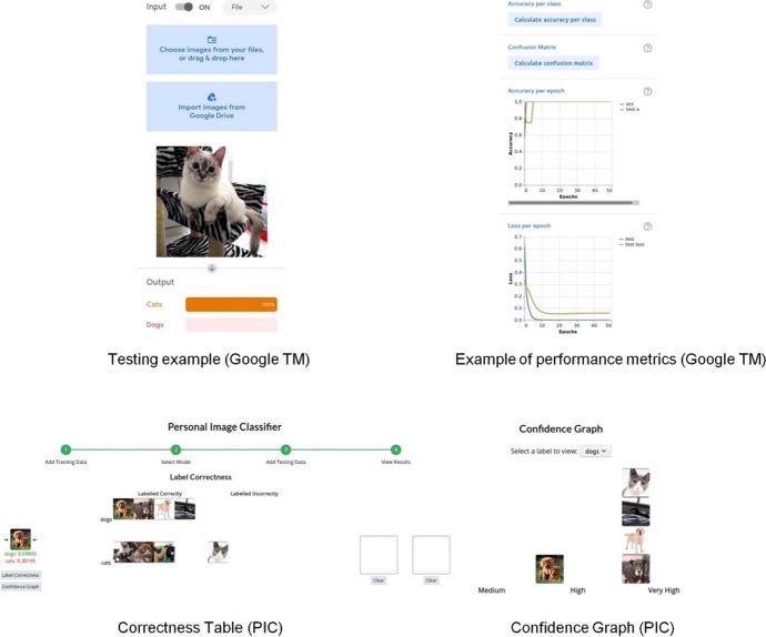 https://cdn.ncbi.nlm.nih.gov/pmc/blobs/ac5c/8087535/4ac2f5fcf70c/10639_2021_10570_Fig9_HTML.jpg